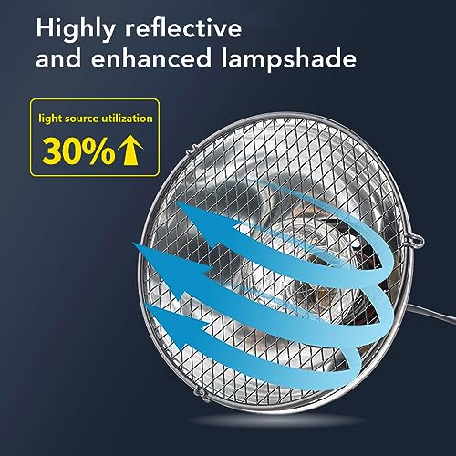 Reptile Light Fixture, Deep Dome E27 Socket Heat and UVB Lamp Holder for Terrariums Ceramic Aluminum 120V US Plug 5.2ft Cord Protective Net 1 Pack