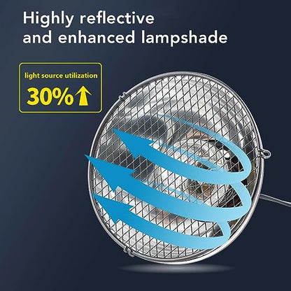 Reptile Light Fixture, Deep Dome E27 Socket Heat and UVB Lamp Holder for Terrariums Ceramic Aluminum 120V US Plug 5.2ft Cord Protective Net 1 Pack