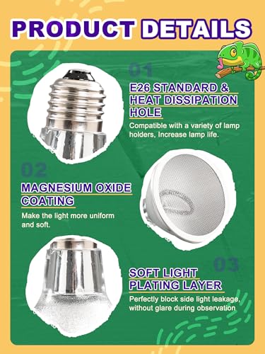 Heat Lamp Bulb, Infrared Heat Bulb, 75 Watts | Non-Luminous, Self-Ballasted, Deep Dome Fixture, 24 Hour Heat Source for Reptiles and Amphibians