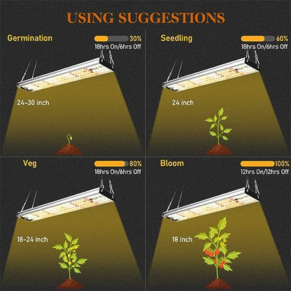 CANAGROW CG-400 LED Grow Lights for Indoor Plants, Upgraded Full Spectrum Plant Light with 5000K 3000K Daylight + 660nm Red Hanging Growing Lamps for Seed Starting Seedlings Succulents Vegetable - color: Silver