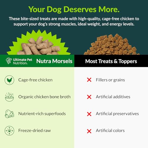 ULTIMATE PET NUTRITION Nutra Morsels, Superfood Treat & Food Topper (Chicken)
