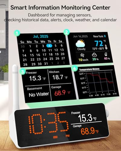 MOCREO WiFi Remote Thermometer Freezer Alarm, 1/3 Mile Long Range, IP66 Waterproof, App Email Alert, with Digital Monitor Hub, 2 Smart Wireless Temperature Sensors for Fridge, RV, Greenhouse - style: 1 Long Range LCD Hub + 2 Waterproof Sensors