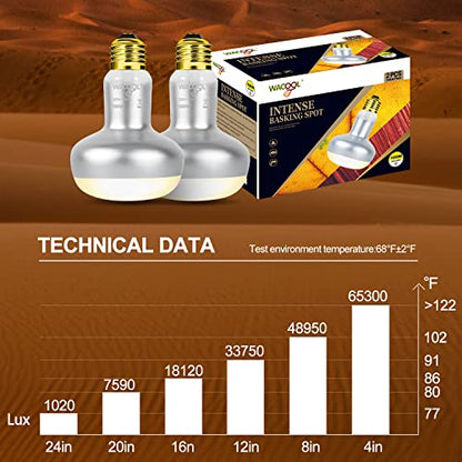 WACOOL 2 Pack 100W Reptile Heat Lamp Bulbs - Intense Basking Spot Lights for Bearded Dragons, Lizards, Turtles, Tortoises, Geckos - UVA Daylight Heat Lamp for Terrariums, Vivariums & Enclosures - style: 100W-2pack