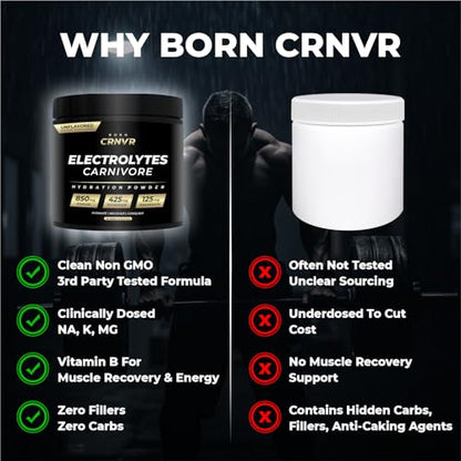 Carnivore Electrolytes Powder – High Sodium (850mg) Unflavored | Zero Sugar, No Fillers | Electrolyte Replacement for Keto & Fasting Hydration | Energy & Performance | 60 Servings