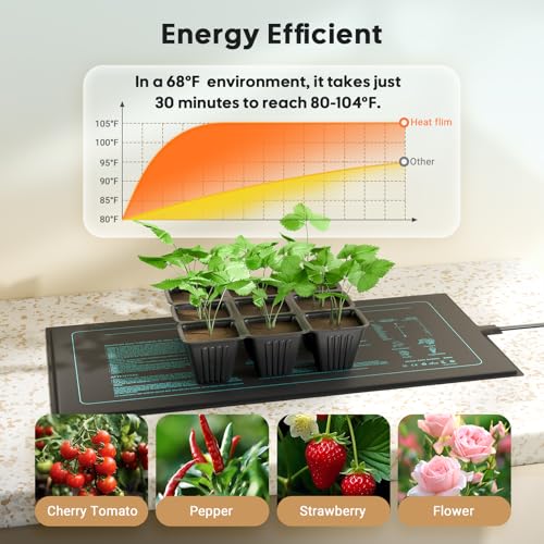 LUXBIRD 2026 Upgraded Seedling Heat Mat, 6 Pack 10"x20.75" UL & MET Certified Warm Hydroponic Heating Pad for Hydroponic Germination, Indoor Gardening & Greenhouse - size: 6 Pack-2026 Upgraded