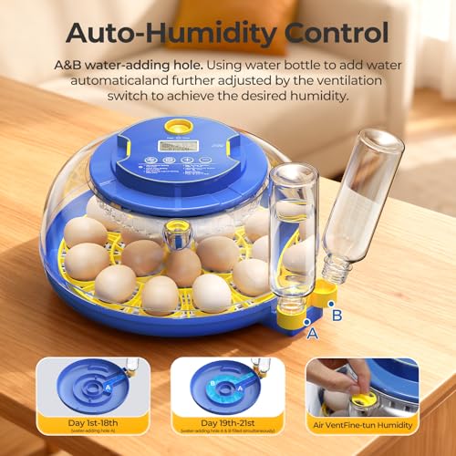 18 Egg Incubators for Hatching Eggs, 360° View with Automatic Egg Turning & Humidity Control, Built-in Egg Candler for Hatching Chicken, Duck, Goose, Quail, Ideal for Home, Classroom, Laboratory, Farm