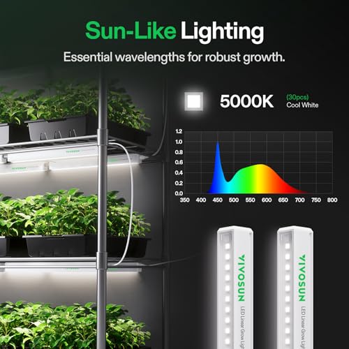 VIVOSUN Durable Waterproof Seedling Heat Mat and T5 Linear Grow Lights, 1ft 5000K Full Spectrum LED Grow Light Strip for Indoor Growing, Plant Lights SGS Compatible