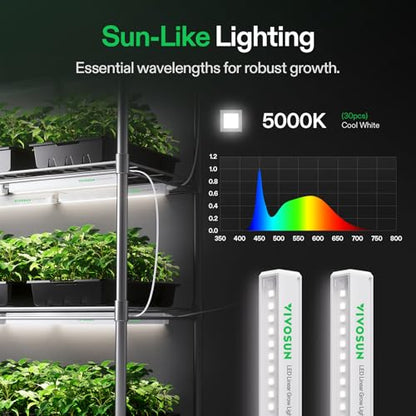 VIVOSUN Durable Waterproof Seedling Heat Mat and T5 Linear Grow Lights, 1ft 5000K Full Spectrum LED Grow Light Strip for Indoor Growing, Plant Lights SGS Compatible