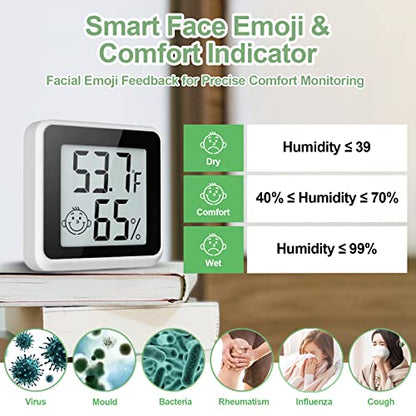Indoor Humidity Meter Hygrometer 4Pack, Room Thermometer for Accurate Room Temperature Monitor, Digital Hygrometer with Indoor Thermometer for Home, Baby Nursery, and Humidity Sensor Enhanced Comfort
