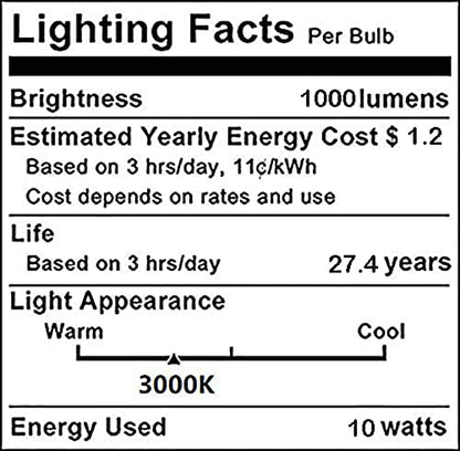 R7S LED Bulb J Type T3 Double Ended Light Bulbs (3 Pack) - 10W 78mm, Equivalent 100W Halogen, 3000K Warm White, 360 Beam Angle Landscape Light