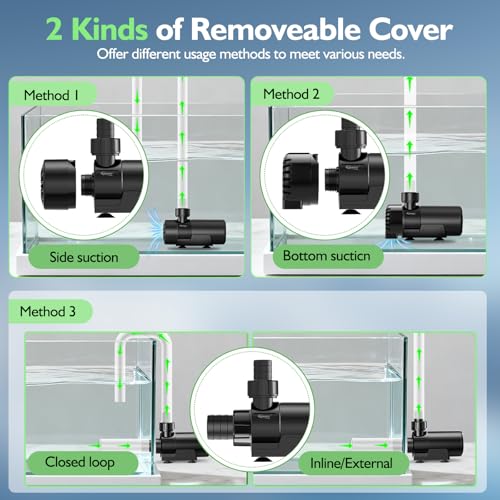 hygger 15W-100W Water Pump with Controller (Up to 3430GPH), Submersible/Inline Return Pump with Adjustable Mode/Flow, 2 Fountain Pump with 2 Inlet Cover and 3 Nozzles, for Fish Tank, Pond, Aquarium - size: 1720GPH-55W