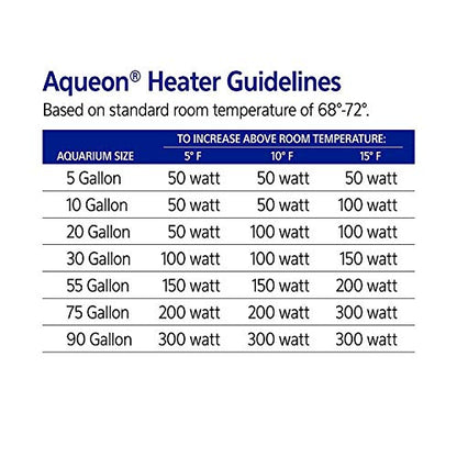 Aqueon Adjustable Pro Aquarium Heater, 50W - size: Up to 55 Gallons, 150 Watts