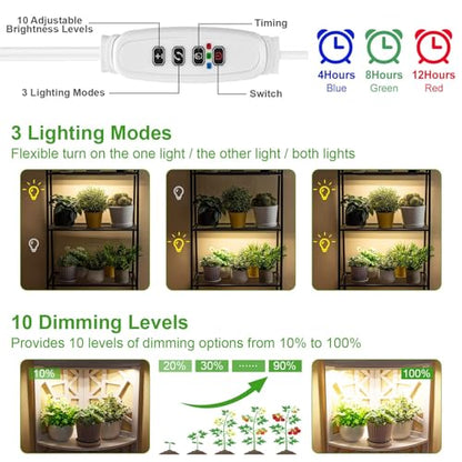FOXGARDEN Grow Light Strip for Indoor Plants, Full Spectrum 192 LED Bright Grow Lamp with Auto On/Off Timer 4/8/12H, 10 Dimmable Brightness, 2 Packs - color: Dual Heads