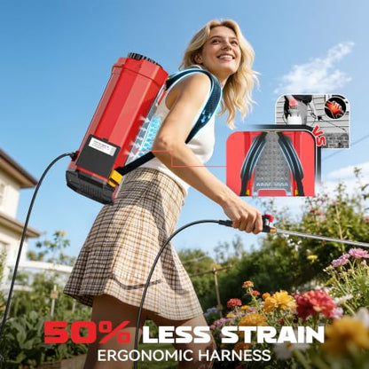 Ecarke Battery Backpack Sprayer Compatible with Milwaukee 18V (Tool Only) | 4.2 Gallon with Auto Mixer, 0–100PSI Adj, Leak-Proof Metal Telescopic Wand 42", 6 Nozzles, Ergonomic Strap Garden Sprayer - color: Red