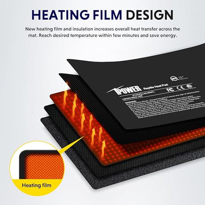 iPower 8 by 12 Inch 16W Reptile Heating Pad with Adjustable Thermostat, Under Tank Warmer Terrarium Heat Mat for Turtles/Snakes/Lizards/Frogs, and Other Reptiles - size: 8" x 12", style: Heat Pad - New