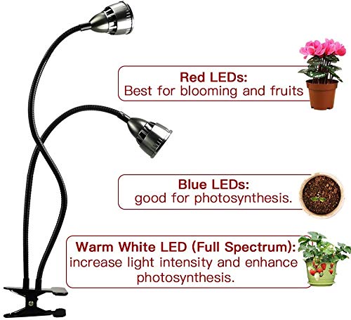 Grow Light for Indoor Plants,Full Spectrum Double Goosenecks Desk Clip Plant Lamp for Seedlings/Seeds/Succulents,Color Spectrum Changeable & Timer Setting 3H/9H/12H