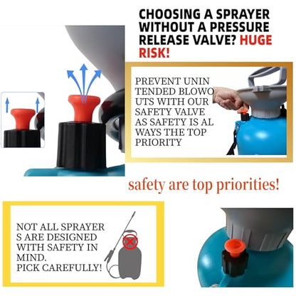 Upgraded Reinforced 1.3 Gallon Pump Pressure Sprayer-Watering for Plants, Weeds Control, Lawn Care with Adjustable Nozzles &Comfort Strap