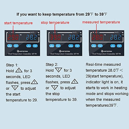KETOTEK Digital Dual Temperature Controller 120V Fahrenheit Thermostat 10A with 2 1.5m Waterproof Probes, Heating Cooling Temperature Control Switch Refrigerator Fan Heater