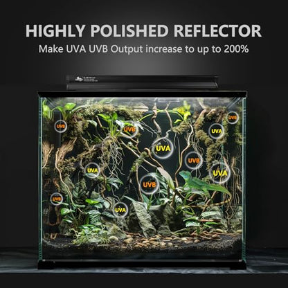 T5 UVB Lighting Combo Kit for Reptiles,8W Light Fixture with Desert 5.0 T5 UVB Light Bulbs Terrarium Hood Heat Lamp for Breaded Dragon,Turtle,Frog,Lizard,Tortoise,Gecko,Snake