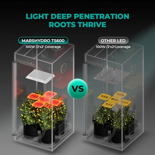 MARS HYDRO TS600 100W Upgraded Dimmable LED Grow Light, Full Spectrum Growing Lamp with New Diodes Layout for Indoor Plants Hydroponic Seedling Veg Bloom in 2x2 Grow Tent - size: 15.7" × 12.2"