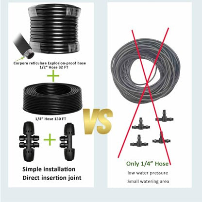 Drip Irrigation Kit for Garden,Main ID 1/2inch 16.5Ft and 1/4inch 96Ft Water Hose, Watering System Sufficient Water Pressure, Irrigation Dripper Waterflow Evenly Easy DIY - size: S6