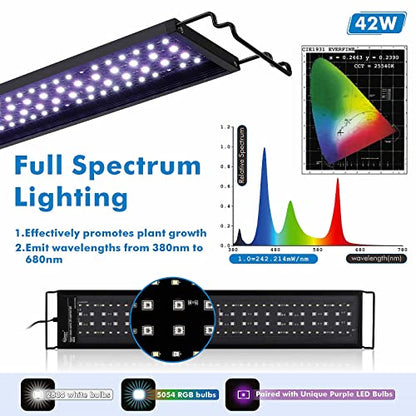hygger Advanced Remote Control Aquarium Light Customizable Full Spectrum Fish Tank LED with DIY, Default & Weather Mode Freshwater Planted Tank - size: 42W for 36~42inch Tank