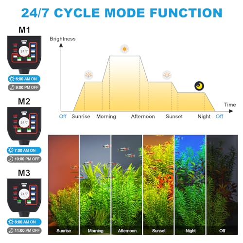 SEAOURA 24/7 Cycle LED Aquarium Plant Light-Full Spectrum Fish Tank Light, Auto On/Off, 24/7 Lighting Modes and DIY Mode, Adjustable Timer/Brightness, for 18 Inch to 24 Inch Planted Tank - size: for 18-24 inch tank