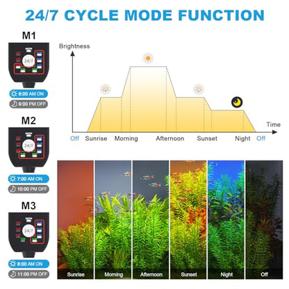 SEAOURA 24/7 Cycle LED Aquarium Plant Light-Full Spectrum Fish Tank Light, Auto On/Off, 24/7 Lighting Modes and DIY Mode, Adjustable Timer/Brightness, for 18 Inch to 24 Inch Planted Tank - size: for 18-24 inch tank