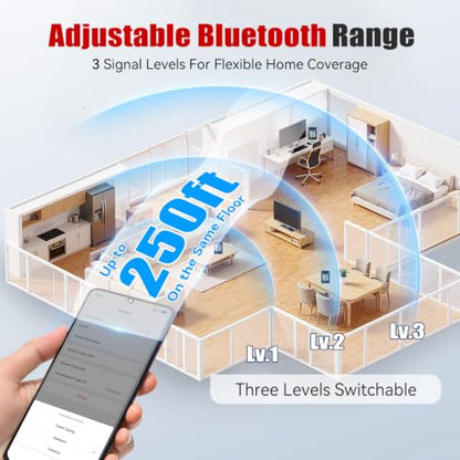 BaldrTherm Room Thermometer Indoor, Humidity Meter, 2026 Upgrade Bluetooth Thermometer with Privacy-Friendly Guest Mode | 250ft Coverage | Real-Time Alerts for Home, Office, Greenhouse