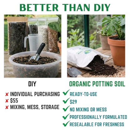 Premium Monstera Potting Soil | Quick Draining, Nutrient Rich Living Aroid Soil for Fast Growth & Healthy Root Aeration | Organic Aged Bark, Coco Coir, Perlite, Worm Castings (Large Bag)