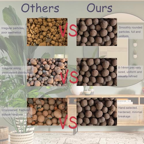 Natural Organic Clay Pebbles, 2LBS 8mm-18mm Expanded Leca Balls Plant Garden Soil, Grow Media for Hydroponics, Decoration, Aquaponics, Gardening Essentials - size: 2LBS