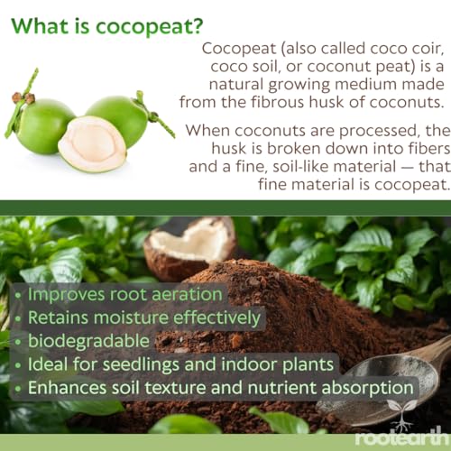 Natural Coco Coir Brick 2.2LB – Expands to 3-4 gallons, Low EC Natural Coconut Coir Growing Medium for Gardening, Seed Starting, Indoor & Outdoor Plants, Potting Soil Mix