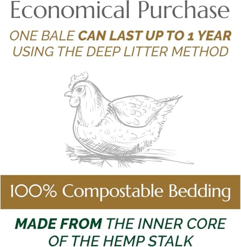 Aubiose French Hemp Bedding 44lb — Chicken Coop & Horse Stall Bedding | Ultra Low Dust Odor Control Deep Litter Ready | Premium Hemp Shavings for Chickens Horses Rabbits & Small Animals (Pack of 2) - size: Pack of 2
