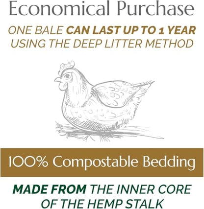 Aubiose French Hemp Bedding 44lb — Chicken Coop & Horse Stall Bedding | Ultra Low Dust Odor Control Deep Litter Ready | Premium Hemp Shavings for Chickens Horses Rabbits & Small Animals (Pack of 2) - size: Pack of 2