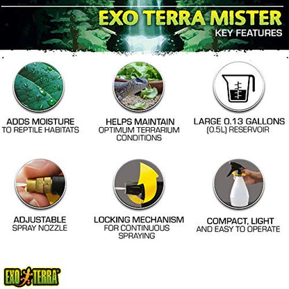 Hagen Exo Terra Mini Mister Spray Bottle, 16-Ounces (Pack of 3) - size: 15.9 Ounces (Pack of 3)