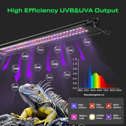 20W UVB Reptile Light, Dimming UVB UVA Reptiles Strip Lamp, Remote Control with 24/7 Timer, UVB Strip Lights for Bearded Dragon Leopard Gecko Tortoise Frog Snake Plant - size: 16 INCH