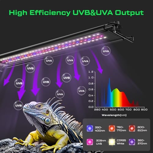 16-Inch UVB Reptile Light, Dimming UVB UVA Reptiles Strip Lamp, Remote Control with 24/7 Timer, UVB Strip Lights for Bearded Dragon Leopard Gecko Tortoise Frog Snake Plant - size: 16 INCH