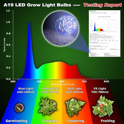 Grow Light Bulbs for Indoor Plants Full Spectrum E26 A19 10W,Grow LED Light Bulb with Balanced Spectrum 5000K Blue Red for Seeds Greens Laboratory,School,Greenhouse, Indore Garden, Hydroponic,1Pcs - size: E26