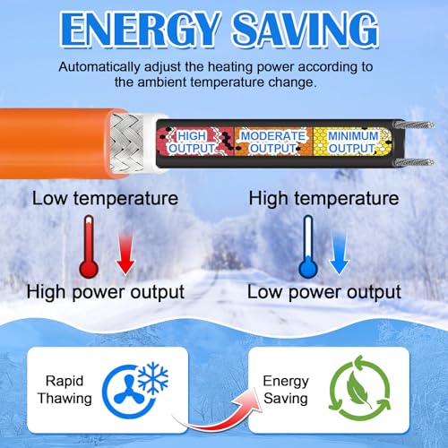 Heat Tape for Water Pipes, 6ft Pipe Heat Tape with Thermostat, Self Regulating Heat Tape Cable, Freeze Protection Heating Cable Wrap for Water Pipes, Used for Metal Plastic Pipes and Roof RV - style: 6FT with Thermostat