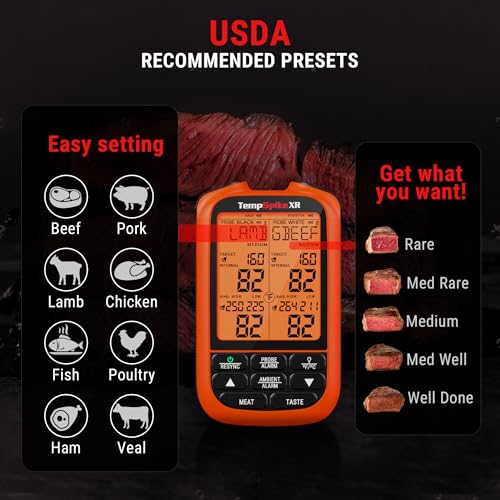 TempPro TempSpike 1000FT Wireless Meat Thermometer Digital with 2 Upgraded Ultra-Thin Probes, Kitchen Food Thermometer Cooking, Turkey, Smoker, BBQ, Grill Gift for Dad Husband (Previously ThermoPro) - style: 1000ft