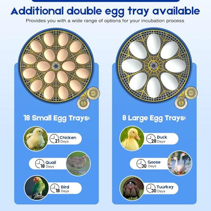 18 Egg Incubator with Automatic Egg Turning and Humidity Control,Water Refill,Egg Candler,Incubators for Hatching Chicken,Ducks,Goose,Quail,Pigeon,Parrot,Turkey for Farm, Home,Science Classroom