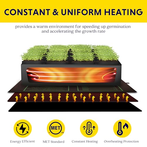 iPower 20"x20.75" Seedling Heat Mat with Built-in Temperature Controller, MET Certified Waterproof Plant Heating Pad, for Germination, Breeding, Brewing - size: 20" x 20.75", style: with Dual LED Thermostat