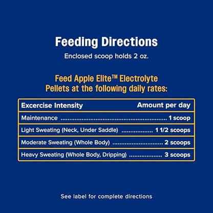 Farnam Apple Elite Electrolyte Supplement for Horses, Replaces Vital Minerals, for Hydration, No Added Sugar, Horse Supplements with Sodium, Potassium, Calcium & Magnesium, 7.5 lb, 40 Day Supply - size: 7.5 pounds