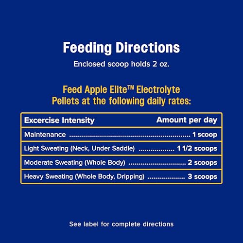 Farnam Apple Elite Electrolyte Supplement for Horses, Replaces Vital Minerals, for Hydration, No Added Sugar, Horse Supplements with Sodium, Potassium, Calcium & Magnesium, 7.5 lb, 40 Day Supply - size: 7.5 pounds