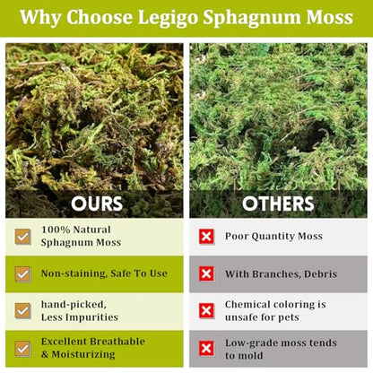 Legigo 14 OZ Sphagnum Moss for Reptile- 16 QT Natural Reptile Moss Terrarium Moss Substrate, Snake Tank Moss Peat Moss Reptile Bedding for Snake, Gecko, Ball Python, Frog and Orchids Plants - size: 14 OZ