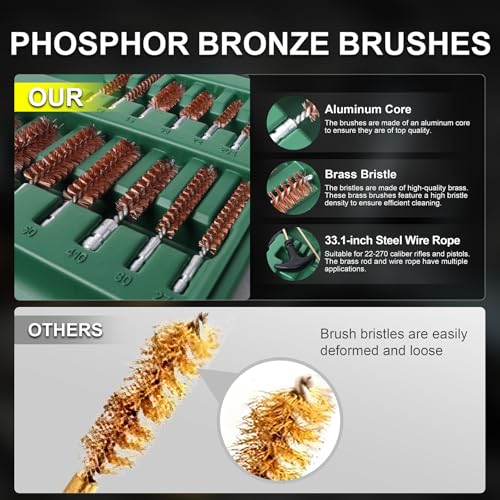 Gun Cleaning Kit, Handgun Shotgun Pistol Universal Cleaning Kit with All Brass High-end Brushes, Jags, Reinforced and Lengthened Rods