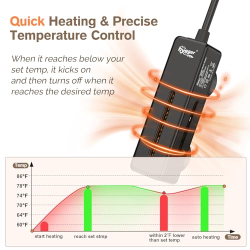 hygger Mini Fish Tank Submersible Heater 20W for 1-5 Gallons Desktop Betta Aquarium Heater with Digital Display Controller Adjustable Temperature - size: 20 Watt