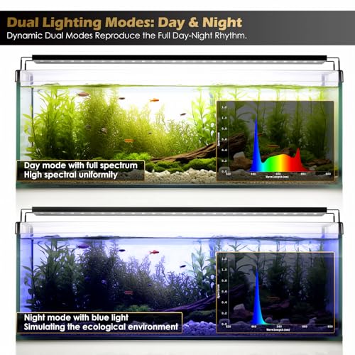 GLOWRIUM Aquarium Light, LED Full Spectrum Freshwater Fish Tank, infinitely dimmable, Fish Tank Light with auto-on/Off Timer (36-41 in) - size: 36-41 in
