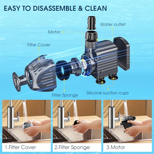 NFESOLAR Submersible Pump, 400GPH Ultra Quiet Submersible Water Pump with Dry Burning Protection 8ft High Lift for Fountains, Hydroponics, Ponds, Aquariums & More KF205 - size: 400GPH