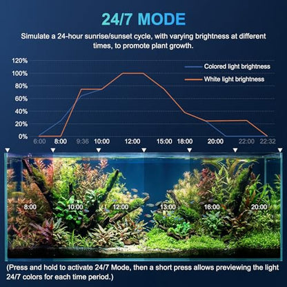 AQQA LED Aquarium Light for Plants, 24/7 Mode Full Spectrum Fish Tank Light with 3 Light Modes, Adjustable Timer/Brightness, Memory Function, Extendable Brackets for Freshwater for 32-40 Inch Tank 26W - size: For 32''-40'' Fish Tank
